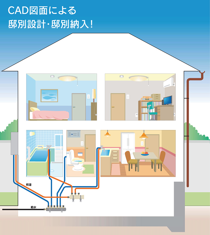 エルラインシステム・給水給湯