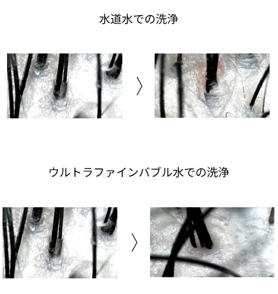 衣類と洗濯槽の洗浄効果|洗濯機でウルトラファインバブルを使うことの効果を解説